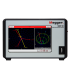 Megger SMRT1D Single-phase relay test system