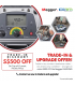 TRADE-IN PROMOTION: Trade In & Save $500 on the Megger DLRO10HD
